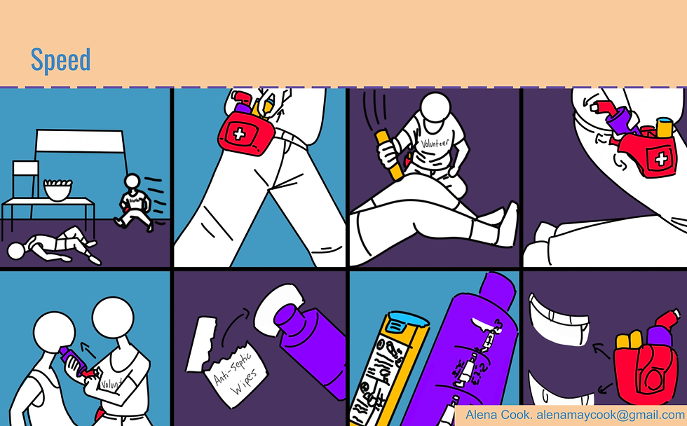 Epi-Pocket Med Kit Portfolio(5).png
