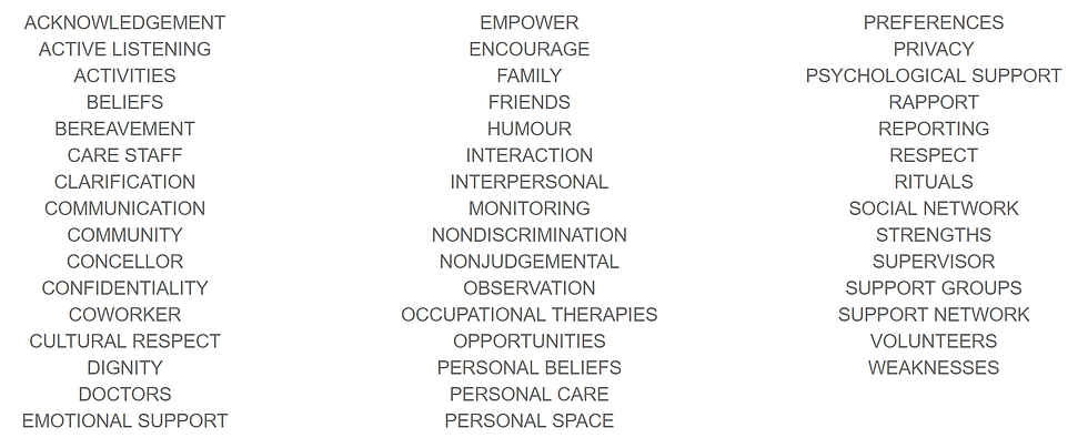 Emotional Support word search by whenwewordsearch.com