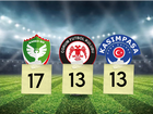 8. HAFTANIN LİDERİ AMED SPORTİF