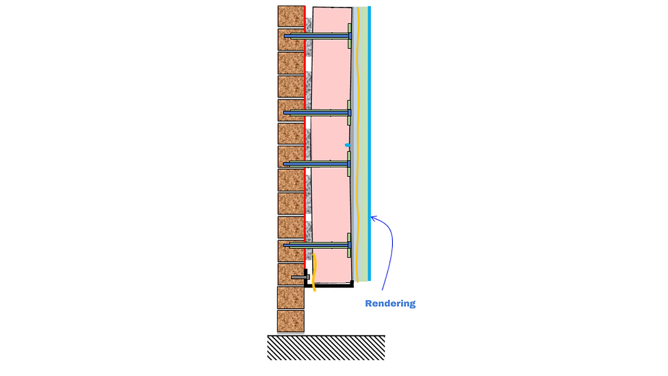 EWI step3