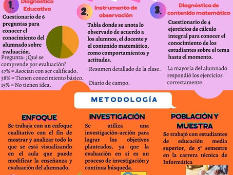 3. Fernanda Guadalupe Barragán Rojas 