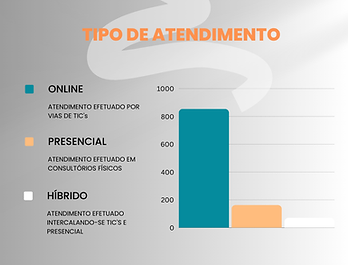 AMBIENTE DOS ATENDIMENTOS.png