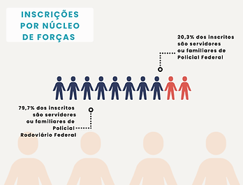 SEGMENTO DAS INSCRIÇÕES.png