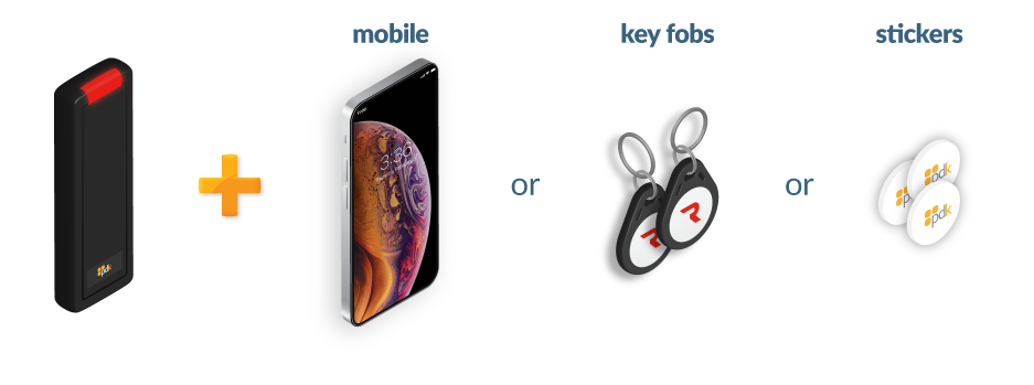 PDK Reader and credentials