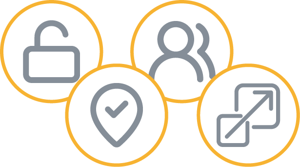 auto open, geo fencing, groups, scalable icons