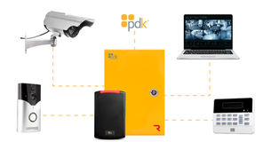 Creating Integrated Access Control Systems: How to Sell Integrations to Your Customers