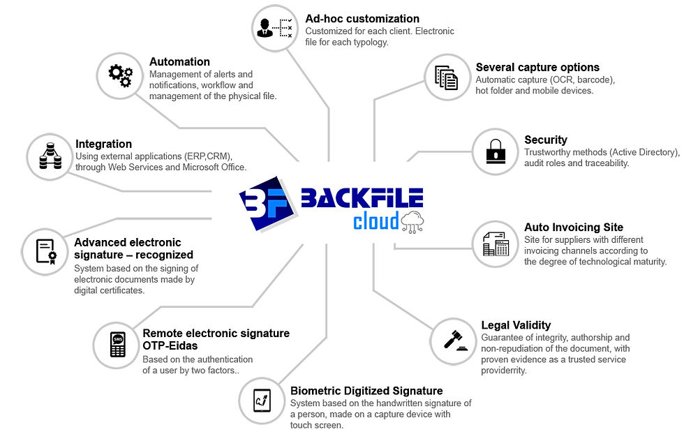 backfile cloud2 (1).jpg