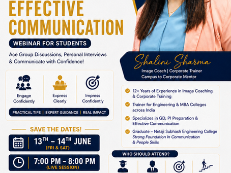 Mastering GD,PI & Communication