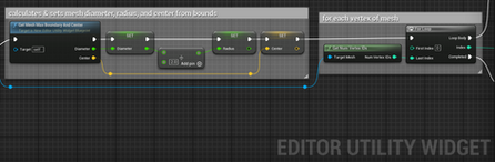 Event Graph (2)