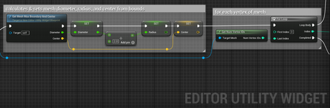 Event Graph (2)