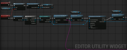 EUW Event Graph (1)