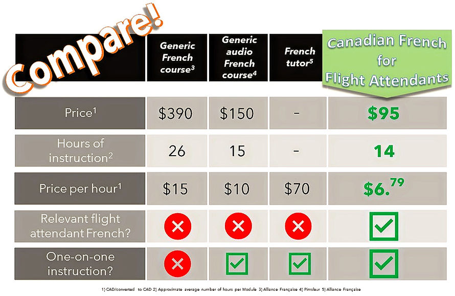 Price%20comparison%20chart%20v3_edited.j
