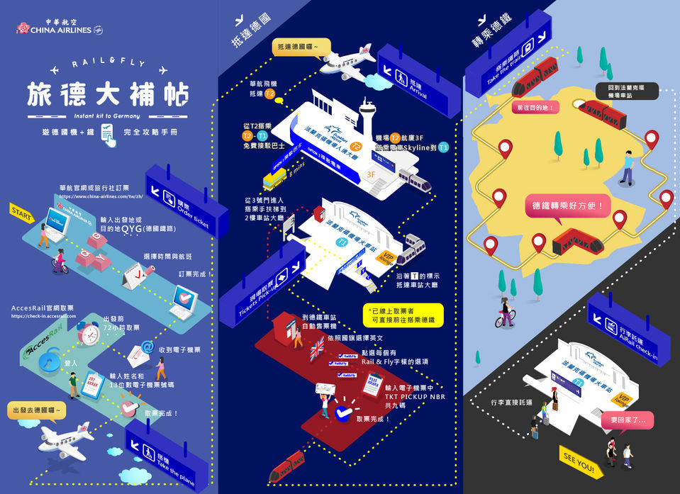 Infographic _中(橫.jpg
