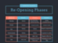 Blue and Peach Concept Map Chart (1).png