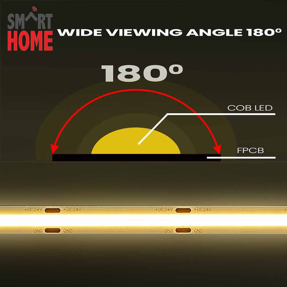 Thumbnail: COB LED Light Strip