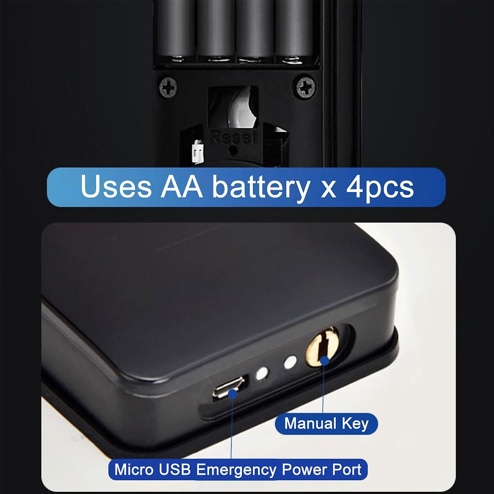 Thumbnail: Smart Digital Lock