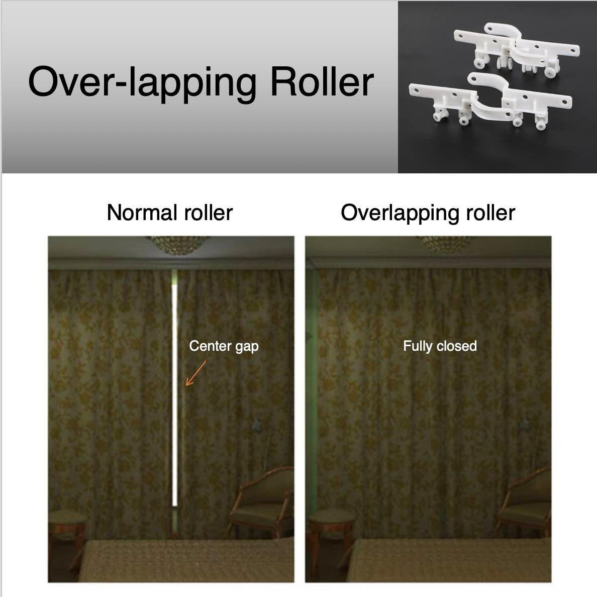 Smart Home | Home Automation | Window Coverings | Manual Track