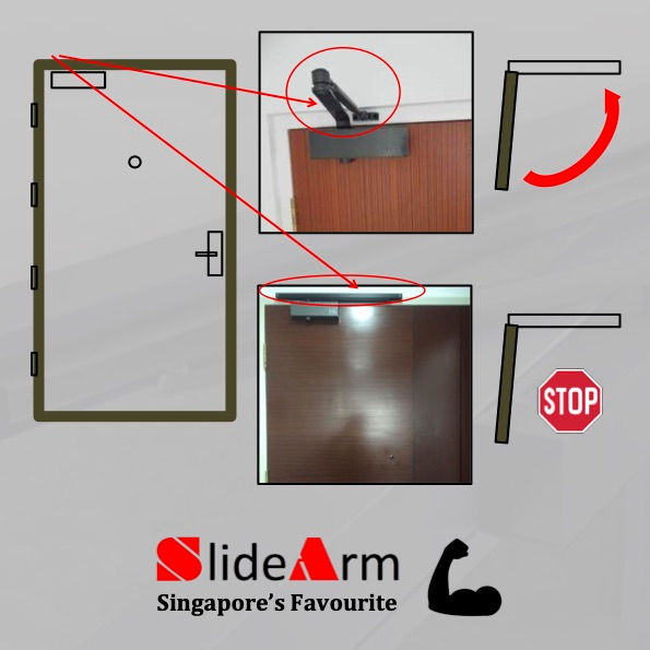 Thumbnail: door closer slidearm