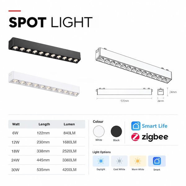 Slim Magnetic Track Light