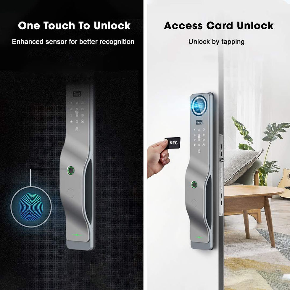 Thumbnail: Smart Digital Facial Palm Lock