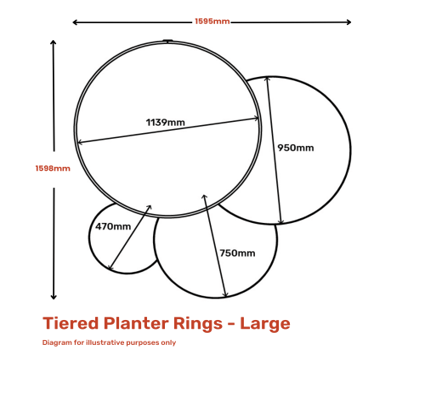 Thumbnail: Tiered Planter Rings