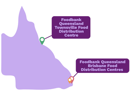 3rd Foodbank Announcement