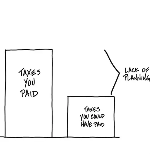 tax planning