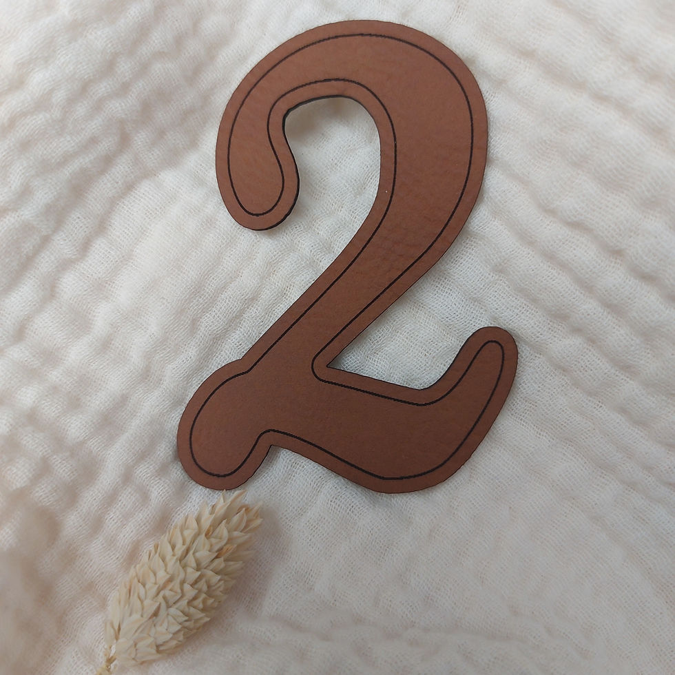 Miniaturbild: Label - Zahlen