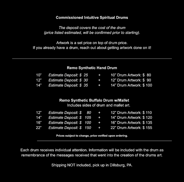 Drum Prices 2026.png