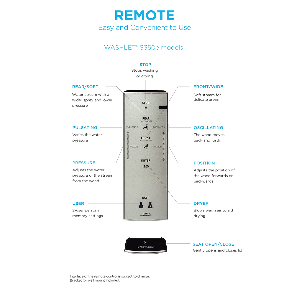 Thumbnail: TOTO® WASHLET® S350e Remote Control with Mounting Bracket - THU9489