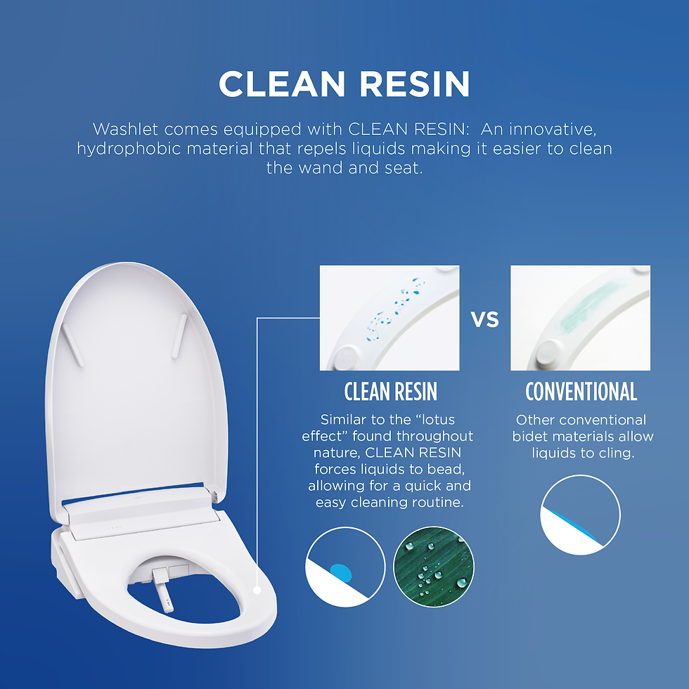 Thumbnail: WASHLET S1 Electronic Bidet Seat, Round, Cotton White - SW2325#01