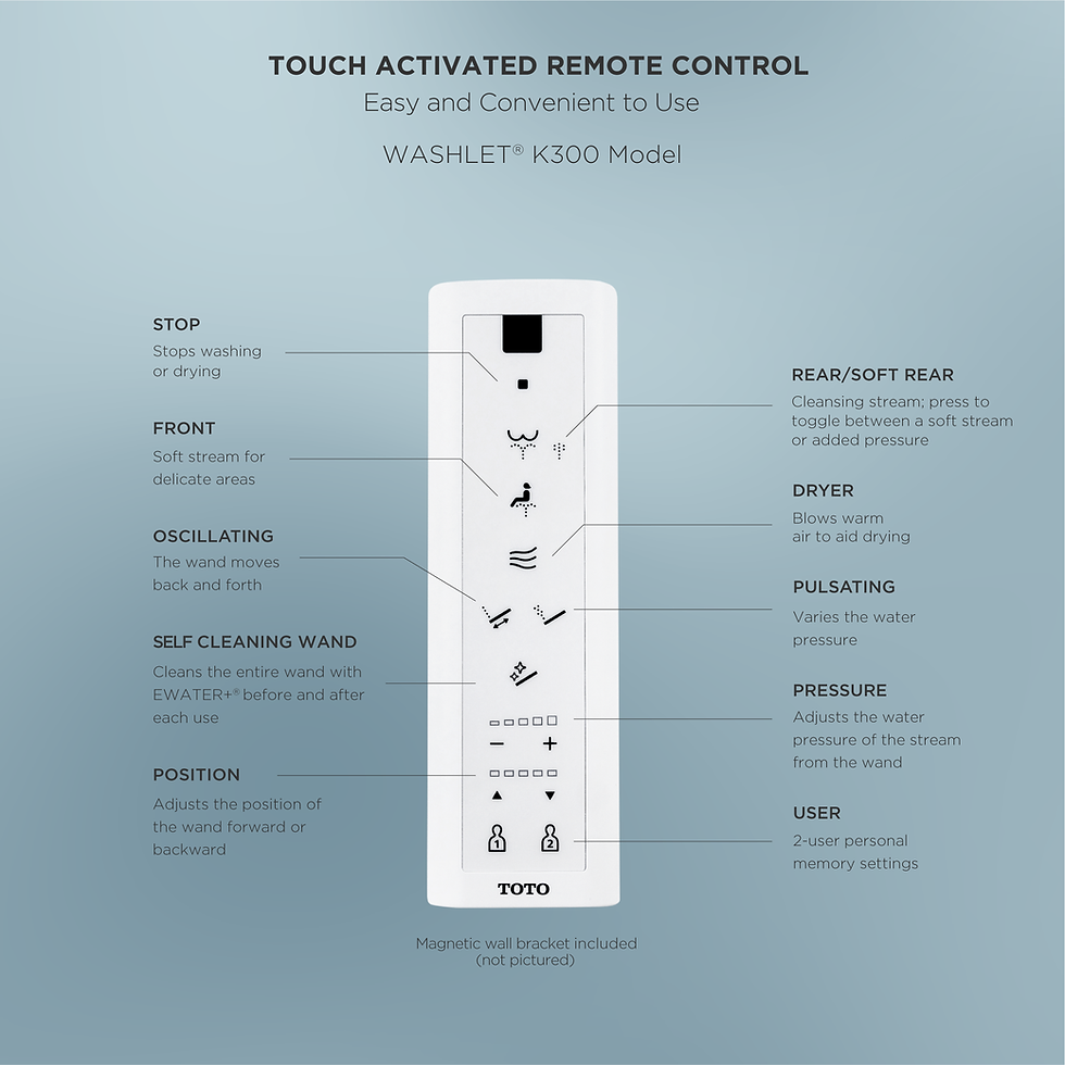 Thumbnail: TOTO® WASHLET® K300