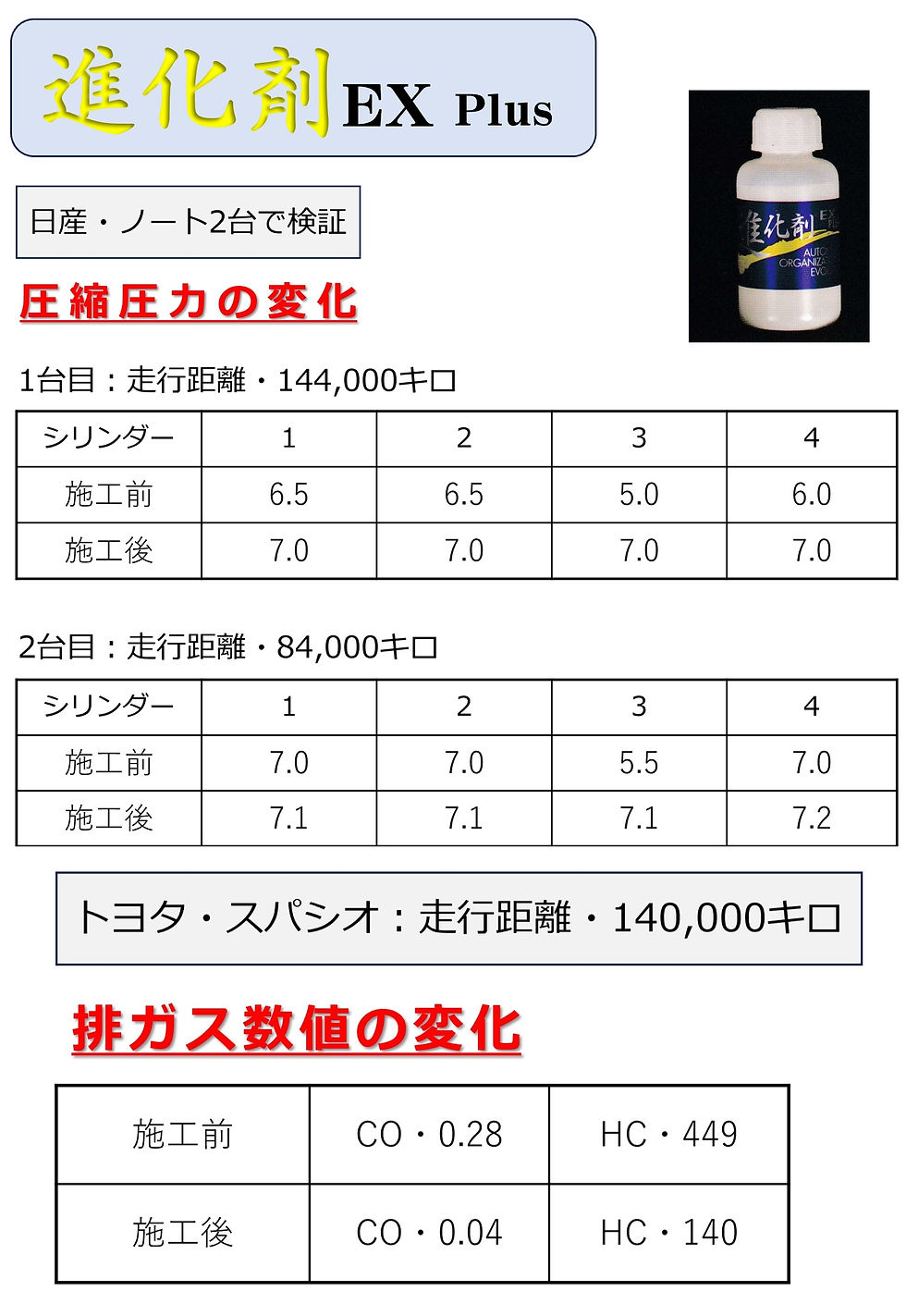 第5回白川郷ミーティング2026に、e-BLUE出店致します