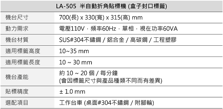 半自動折角貼標機 (盒子封口) LA-505