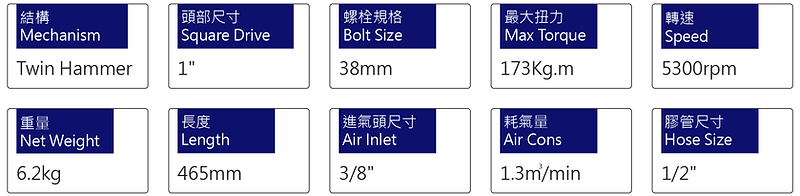 TOKU氣動扳手 MI-38EXL