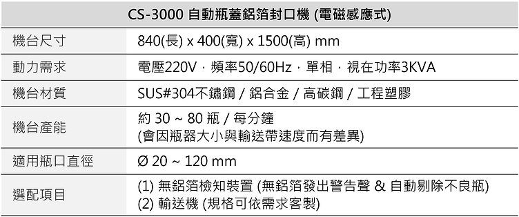 自動瓶蓋鋁箔封口機 (電磁感應) CS-3000