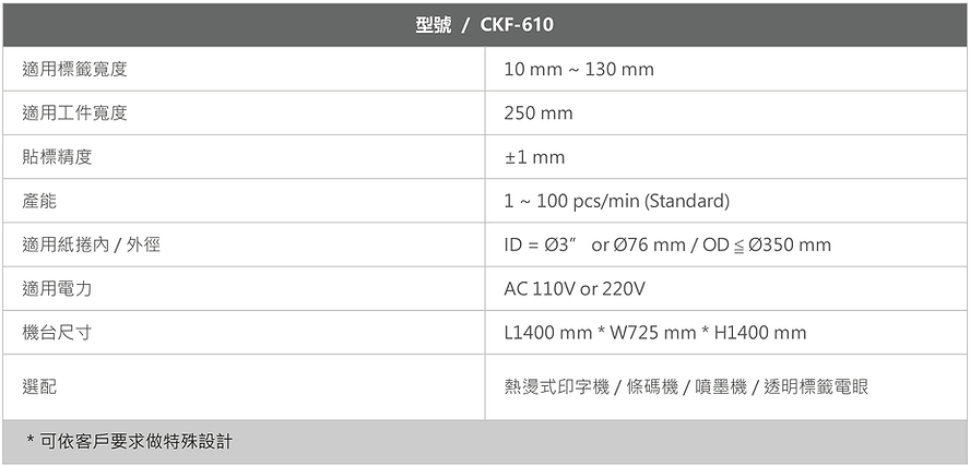 多功能平⾯貼標機 CKF-610