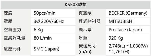 KS503 泡殼組裝機