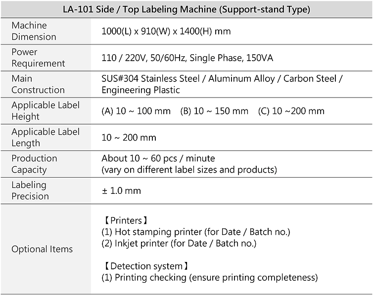 LA-101 Side / Top Labeling Machine (Support-stand Type)