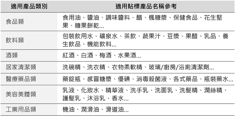 專利高速圓瓶貼標機 (光學檢測系統不良標預先剔除) LA-260H