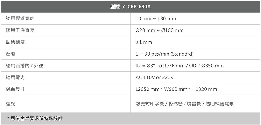 定點圓瓶貼標機	CKF-630A