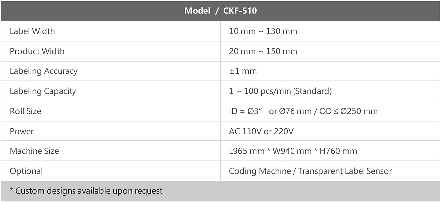 Desktop Top Labeling Machine CKF-510