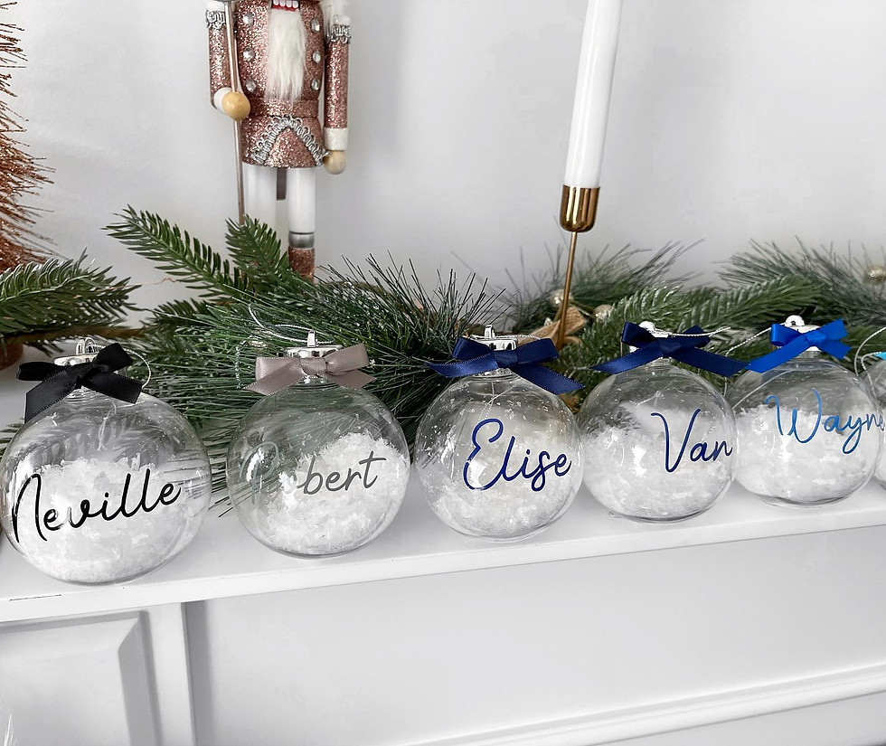 Thumbnail: Edited Snowy Christmas Baubles