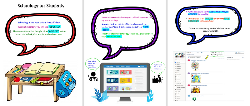 Schoology for Students Graphic