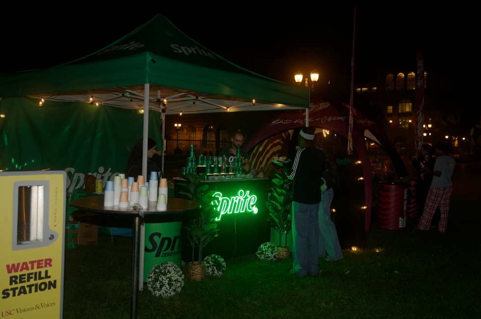 Sprite Activation