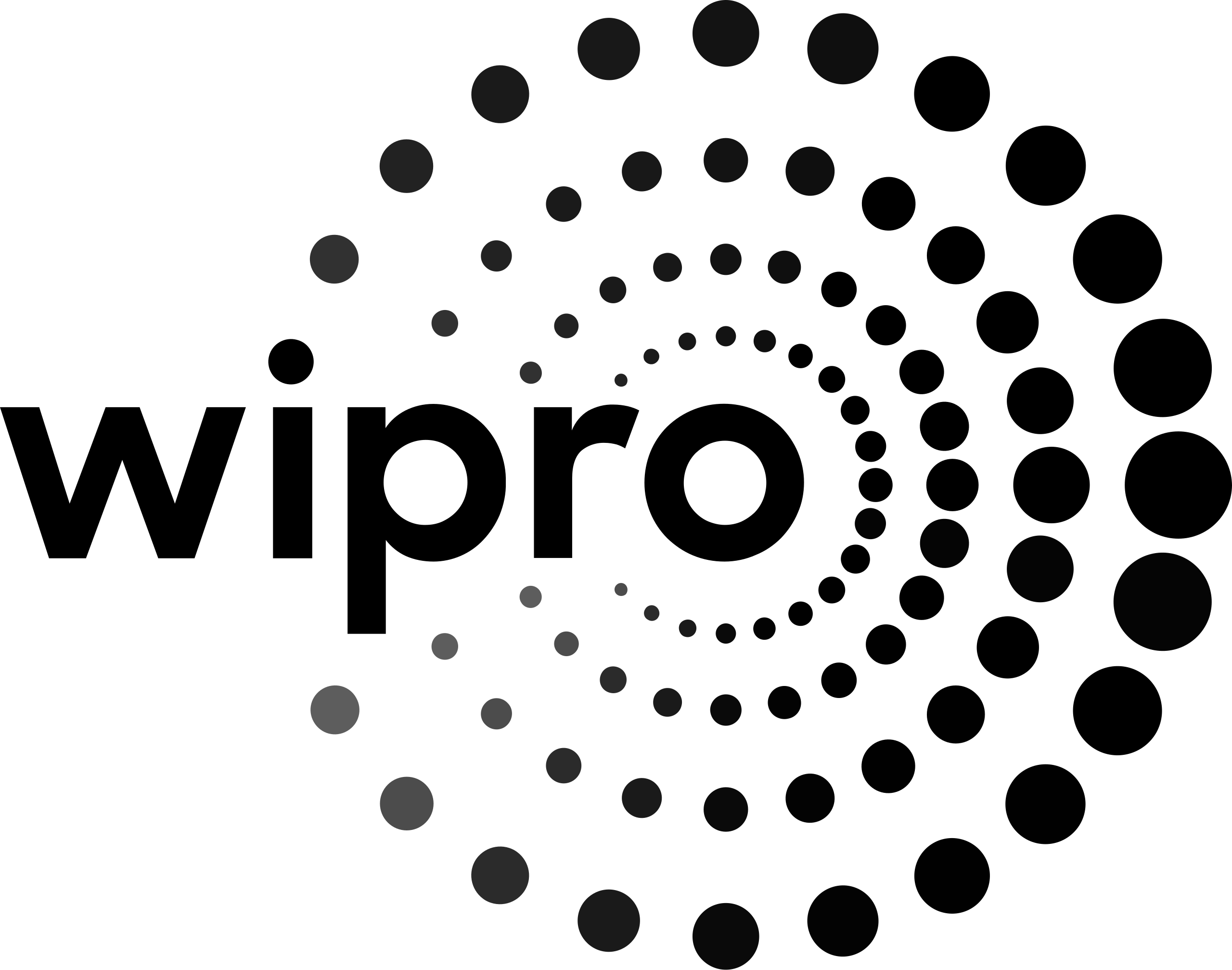 Wipro_Primary_Logo_Color_RGB_edited.png