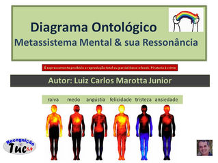 Viva a diferença e o respeito ao próximo
