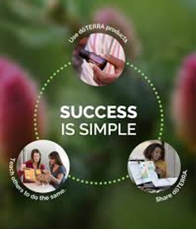 success is simple.jpeg