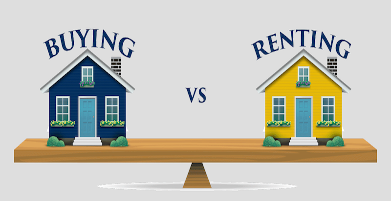 Rental or Land, Which Investment is better and why?