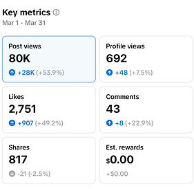 analytics 